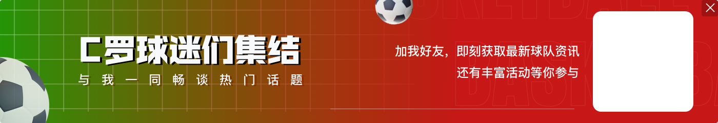 选择很多！葡媒：多达10家俱乐部想在世俱杯前签下C罗